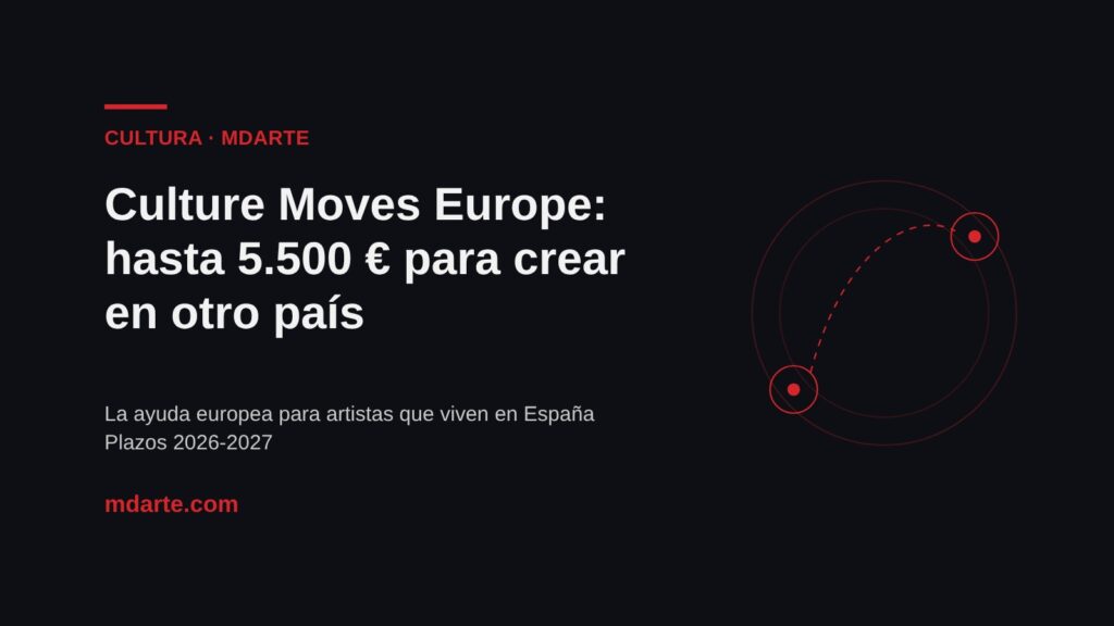 Culture Moves Europe 2026-2027: ayudas para artistas y profesionales de la cultura